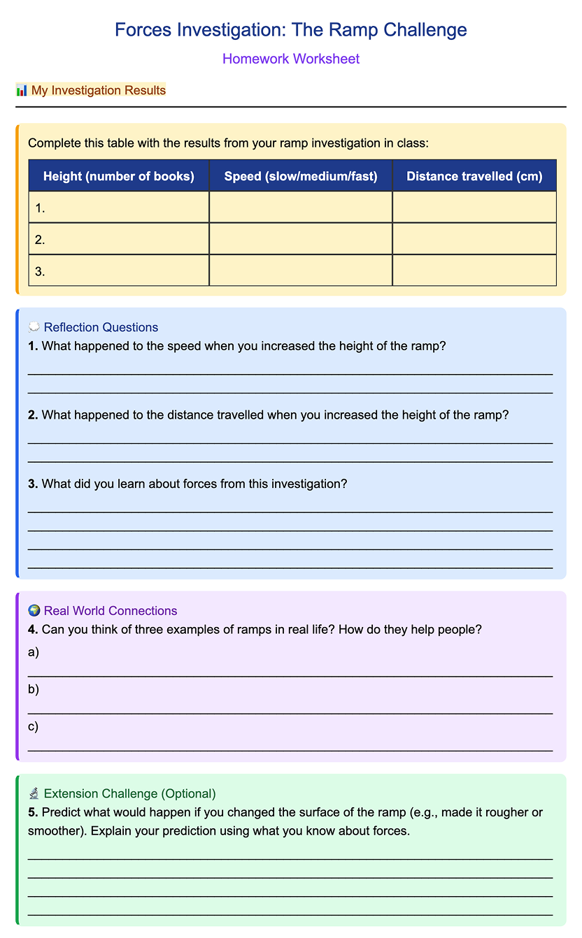 Example of TeacherGPT-generated worksheets